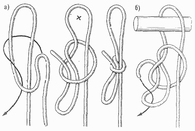 Как вязать развязывающийся бегущий простой узел