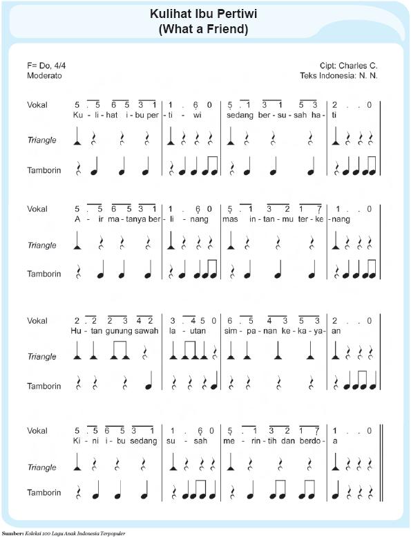 Bermain Alat Musik Ritmis - Belajar SerbAneka