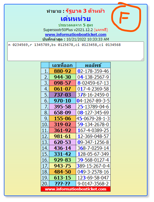 Thai Lottery Result today', with informationboxticket tf  akra1-11-2022