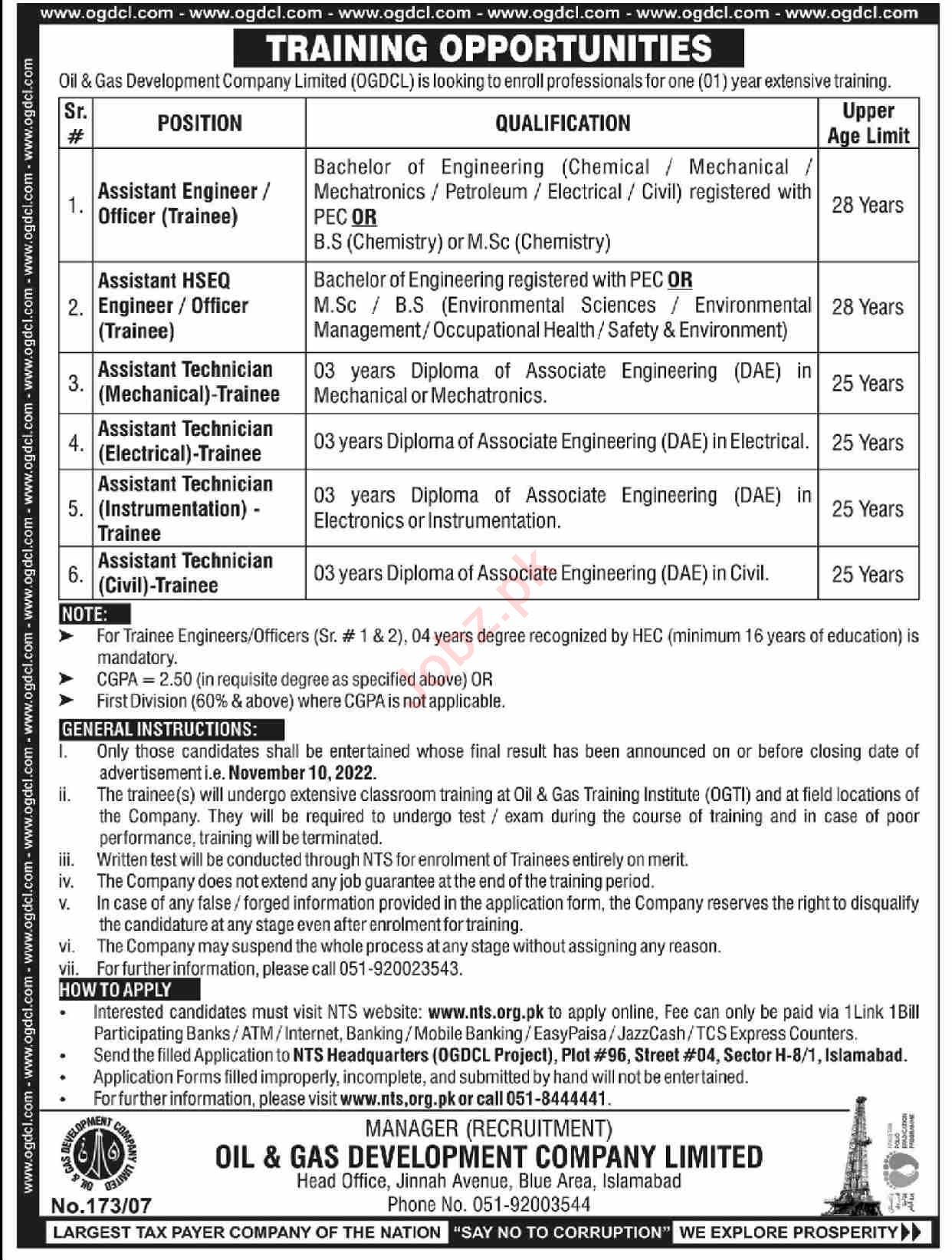 Latest Oil & Gas Development Company Limited OGDCL Management Posts Islamabad 2022