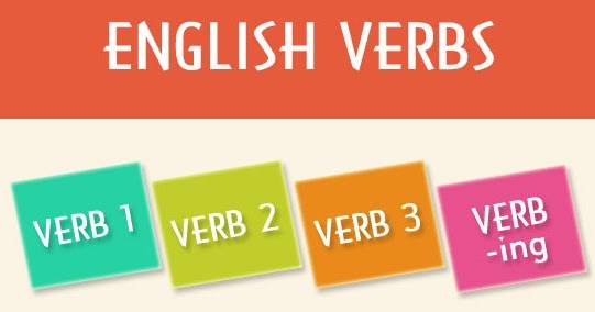  Belajar  Bahasa  Inggris  02 Membedakan V 2 dan V 3 M E R 