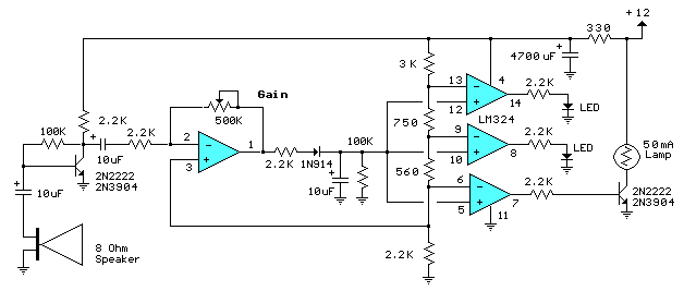 Led Sound Pressure Decibel Meter