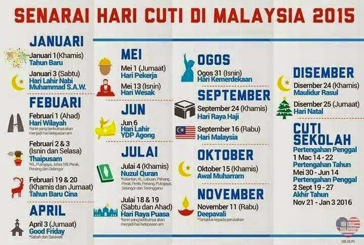 Cuti Maulid Nabi 2015 Malaysia - Hijriyah S