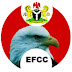EFCC recovered over N400 million  from a Lagos state based bureau de change