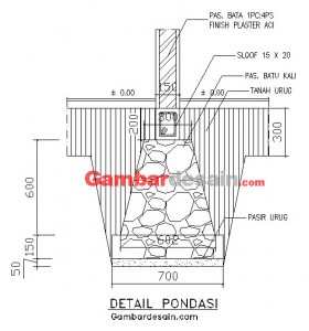 Detail Pondasi Batu Kali / Batu Gunung - Jurnal Arsitektur