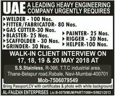 Leading Heavy engineering co JObs for UAE