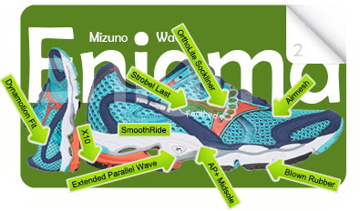 MizunoWaveEnigma2.N.G