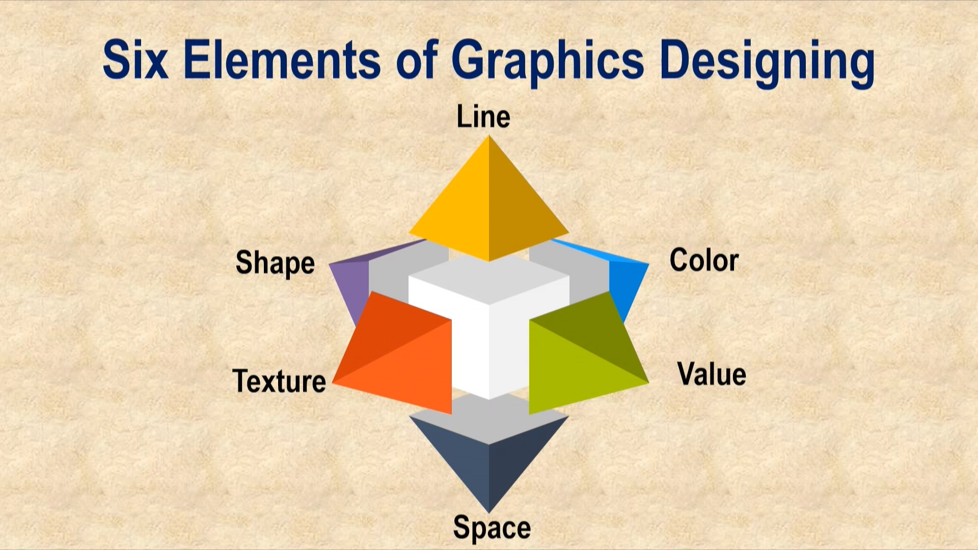 Six Elements of Graphics Designing