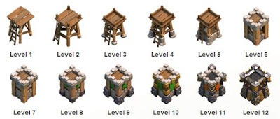 Archer Tower in Clash of Clans