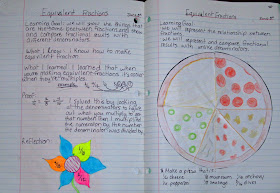 photo of Fraction math journal entry @ Runde's Room