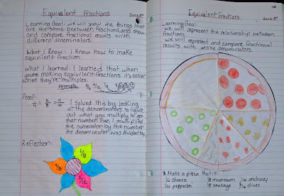 photo of Fraction math journal entry @ Runde's Room