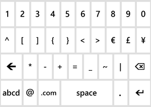 Windows Phone 7 Tips: Keyboard with More Symbols