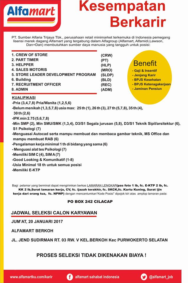 Lowongan Kerja di Alfamart (Januari 2017) - Info Lowongan 