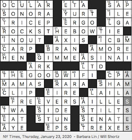 Rex Parker Does The Nyt Crossword Puzzle Locale For Ernst