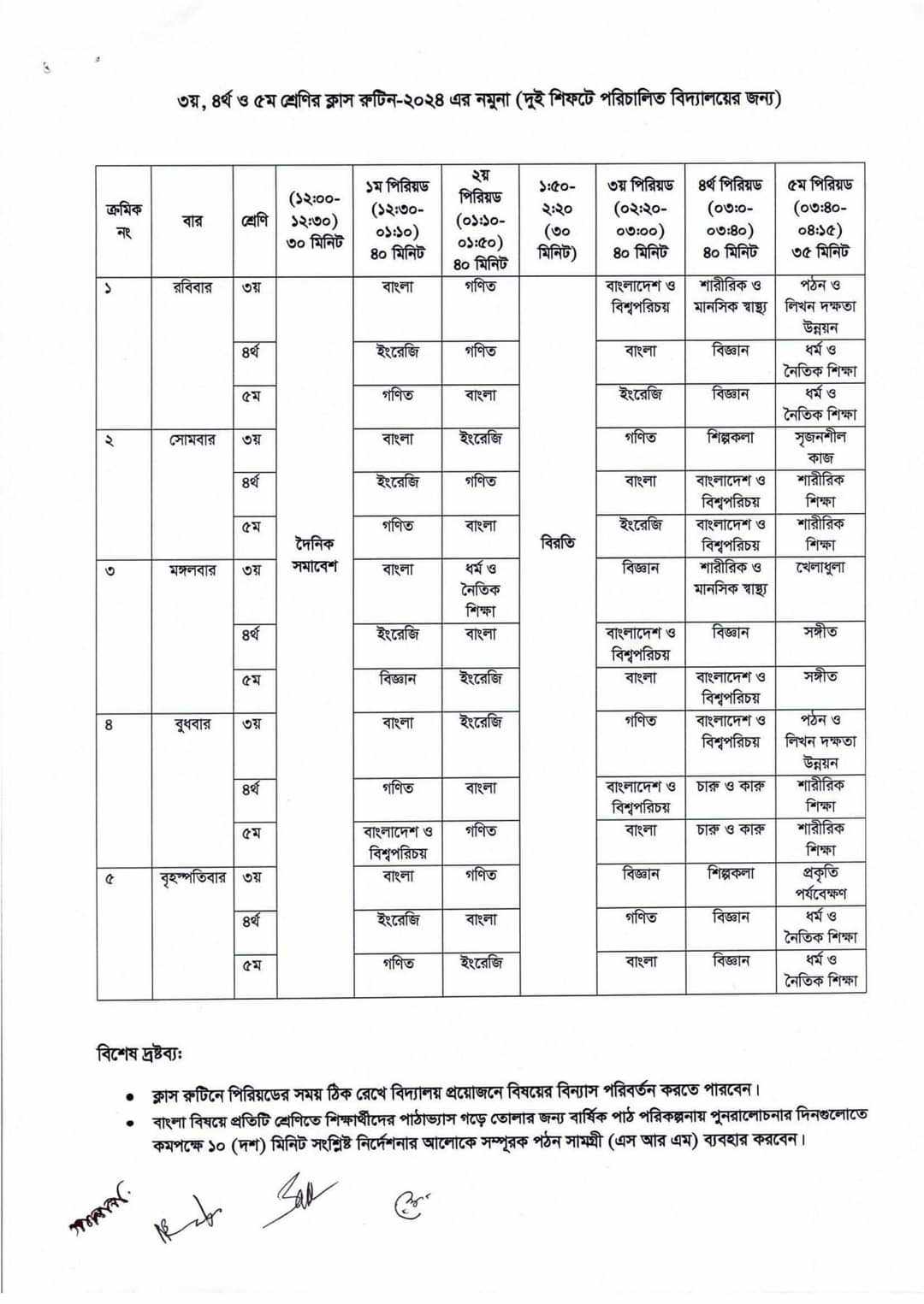 প্রাথমিক বিদ্যালয়ের দুই শিফটের রুটিন ২০২৪ (৩য়, ৪র্থ, ও ৫ম শ্রেণি)
