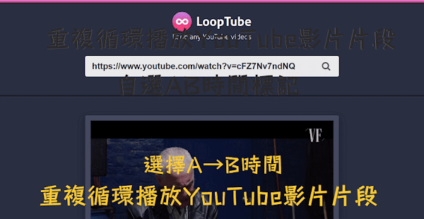 LoopTube 重複播放 YouTube 影片