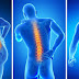Factors that Lead to Acute Back Pain