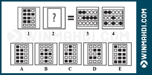 SOAL TIU SPASIAL CPNS IPDN