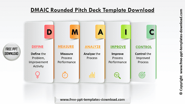 DMAIC Rounded Pitch Deck Template Download