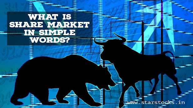 what is Share market and How it Works in Simple Words