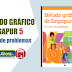 Libro: El Método Gráfico Singapur Quinto Grado Primaria-Soluciones de Problemas.