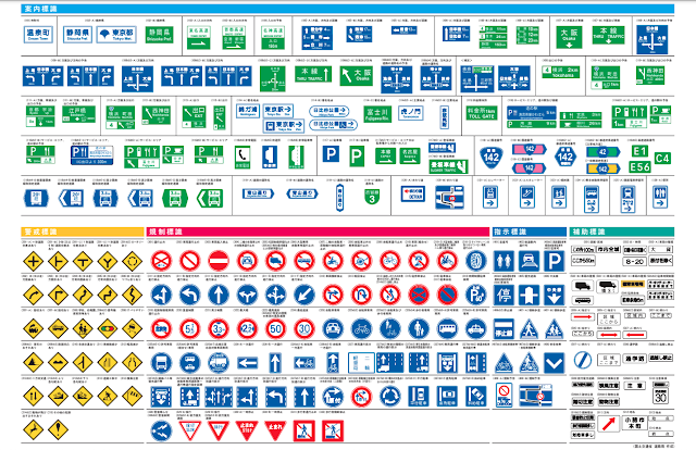 日本基本交通號誌