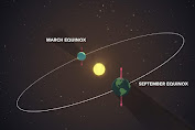 Equinox Maret Menyambut Musim Semi 'Astronomis'