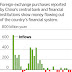 CHINA´S WEAK YUAN TEMPTATION COULD PROVE IRRESISTIBLE / THE WALL STREET JOURNAL