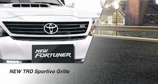 spesifikasi toyota new fortuner