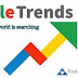 "Mastering Viral Content: How to Harness Trending Topics on Google for Maximum Impact"