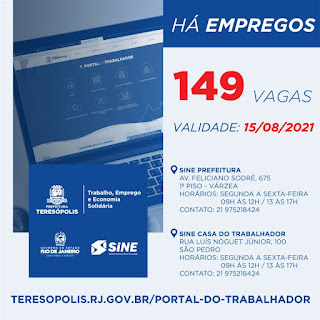 Programa ‘Emprega Terê’ divulga 149 vagas de emprego no Sine Teresópolis