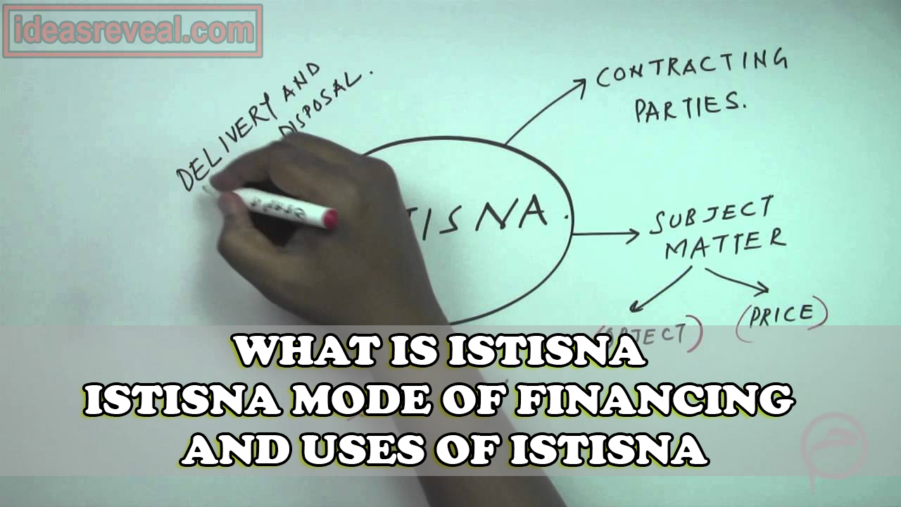 What is Istisna, Its Mode of Financing, and Uses?