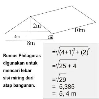 Jual Genteng Metal Genteng Metal Berpasir Atap Baja 