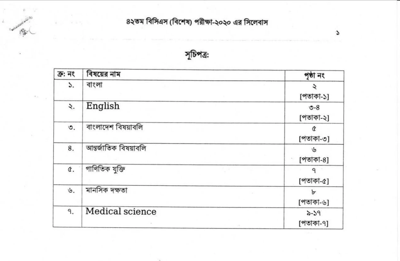 ৪২ তম বিসিএস (বিশেষ) পরীক্ষার সিলেবাস ২০২০