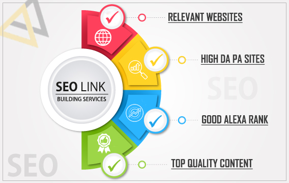 Link building is all about getting other websites to link to pages on your own site. In SEO, these links are called backlinks