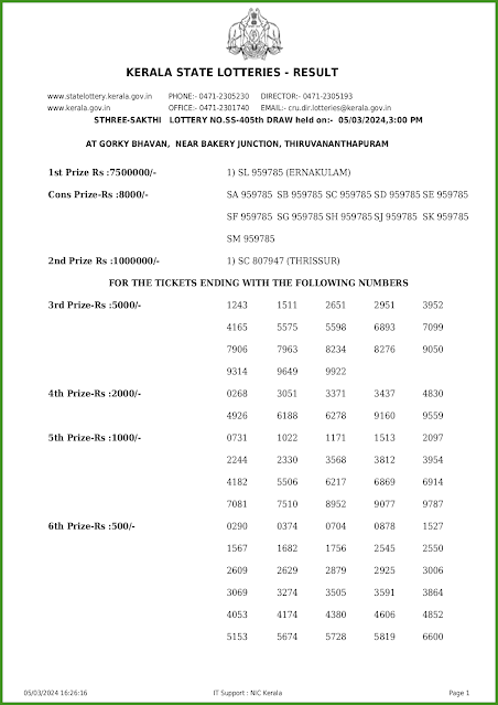 ss-405-live-sthree-sakthi-lottery-result-today-kerala-lotteries-results-05-03-2024-keralalotteries.net_page-0001