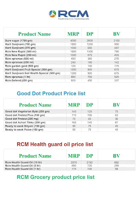 RCM Product & Price lists