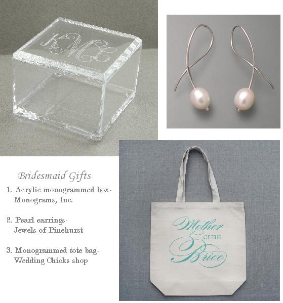 Bridesmaid Gift To Bride On Wedding Day