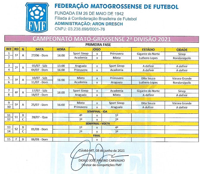 FMF atualiza tabela da 2ª Divisão. Academia x Mixto e Sport x Primavera abrem a competição no dia 27