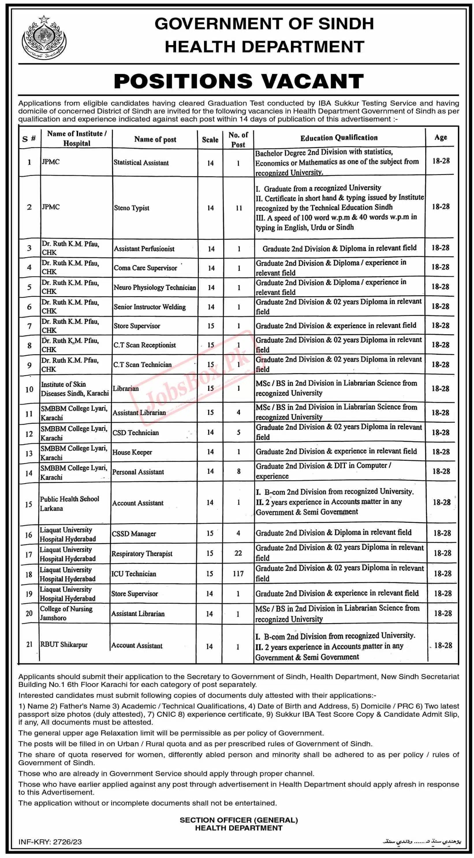 Health Department Sindh Jobs 2023 Latest Advertisement