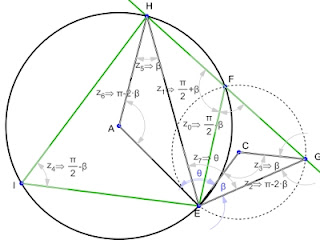 GEOMETRİ ÖZEL DERS - ÖZEL GEOMETRİ DERSİ