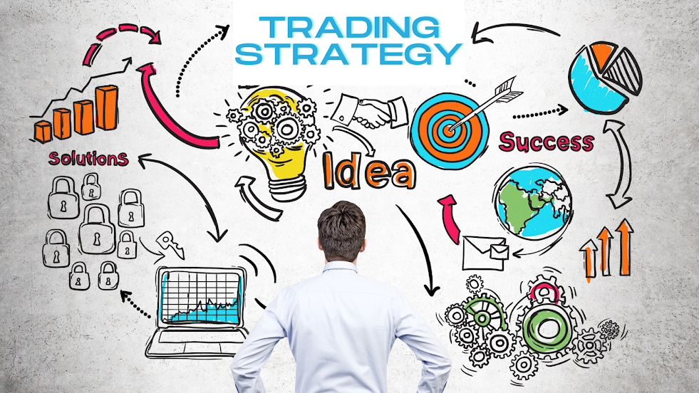 como crear una estrategia de trading