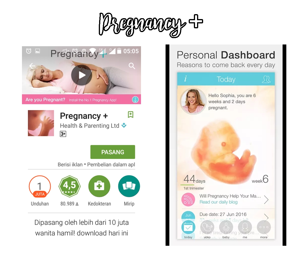 CeRiTa CHa 5 Aplikasi Wajib Untuk Ibu Hamil