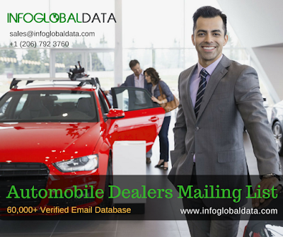 Automobile Dealers Mailing List