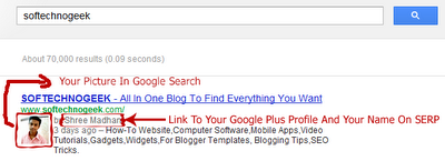 Additional Benefits Google Authorship and Search Traffic: