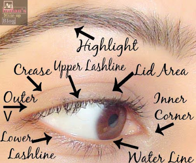 Eye Makeup Application Tutorial | New make-up tips | New make-up tips 2010 