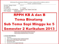RPPH KB A dan B Tema Binatang Sub Tema Sapi Minggu ke 5 Semester 2 Sesuai Kurikulum 2013