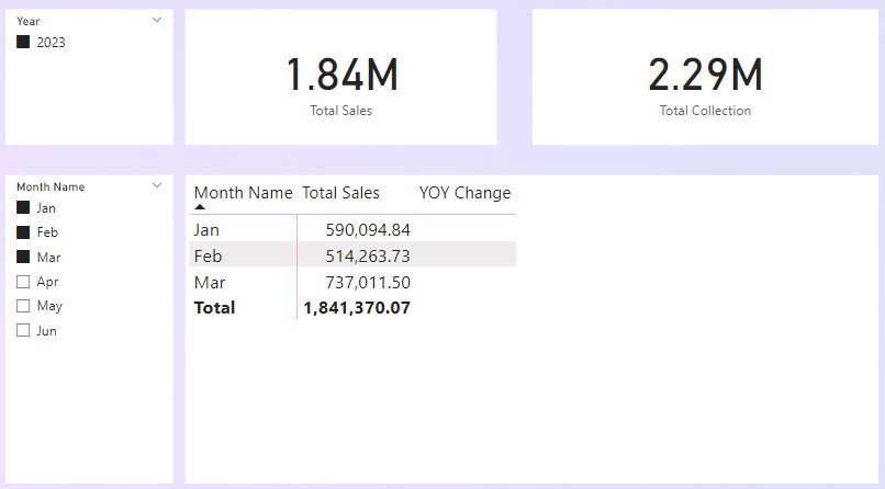 date table power bi d365snippets