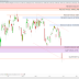 Le doute étreint le CAC40 (-0.03%)