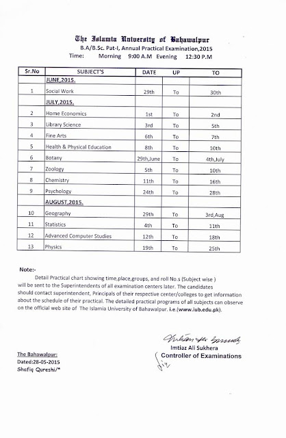 Practical Date Sheet B.A/B.Sc Annual Examination 2015 of IUB